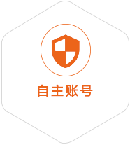 长顺到泰国国际快递